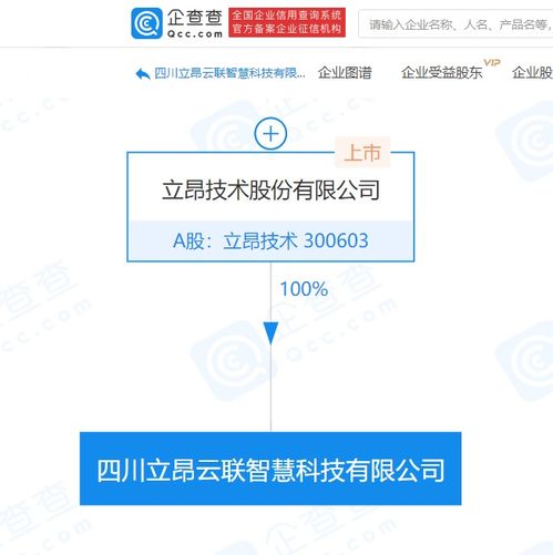立昂技術(shù)成立云聯(lián)智慧科技公司，注冊資本1億元布局信息系統(tǒng)集成服務(wù)