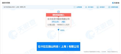拉卡拉成立五指山科技，注冊資本1億加碼信息系統(tǒng)集成服務(wù)