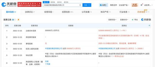 中國(guó)雄安集團(tuán)基礎(chǔ)建設(shè)公司增資至52億元，助力信息系統(tǒng)集成服務(wù)高質(zhì)量發(fā)展